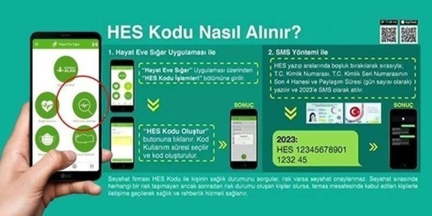 HES Kodu ve İstanbul kart eşleştirme nasıl yapılır?