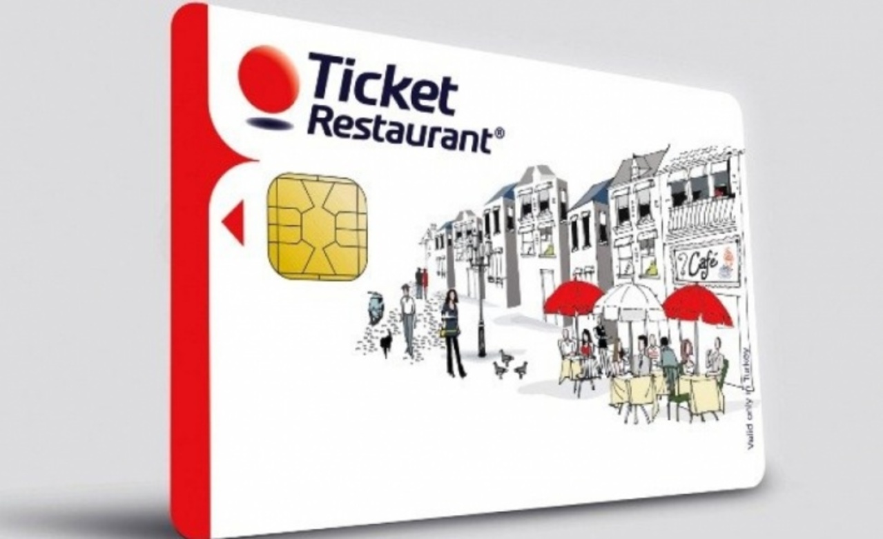 Ticket kart nedir ve nasıl kullanılır, nereden alınır? Ankara İstanbul İzmir Alışverişlerde Ticket kart geçen marketler
