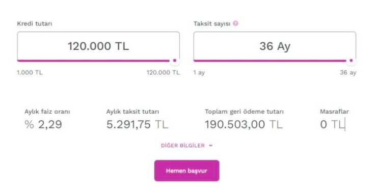 %2,29 Faiz Oranlı 120 Bin TL Kredi Anında Hesabınızda! Enpara'dan Masrafsız ve Komisyonsuz Kredi Fırsatı!